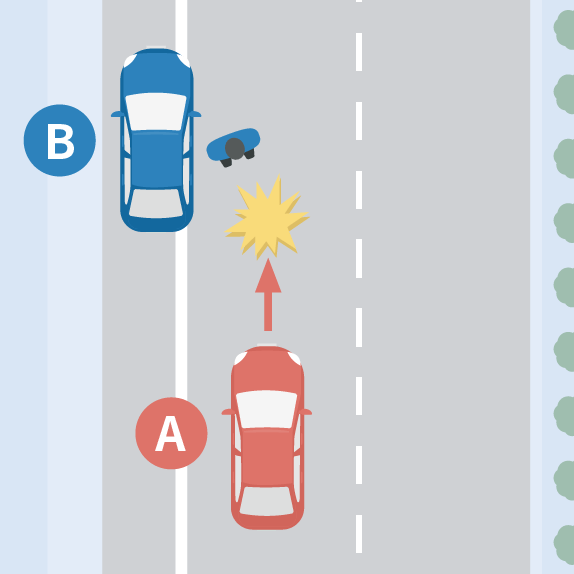 駐停車車両の周囲にいる歩行者の発見に遅れ、四輪車が歩行者に接触