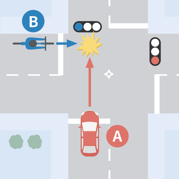 赤信号無視で交差点に進入した自転車と青信号で進入した四輪車が衝突