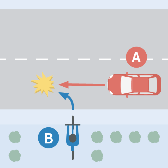 自転車が左折で道路に出た際の事故