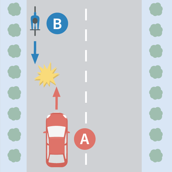 対向車とのすれ違い事故