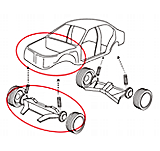 前輪の左右双方のサスペンション＋これらと接続された部位のフレームの著しい損傷＊