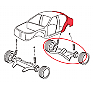 後輪の左右双方のサスペンション＋これらと接続された部位のフレームの著しい損傷＊