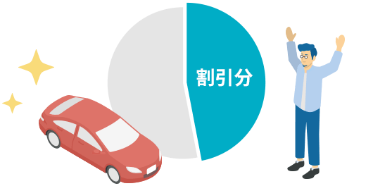 事故で自動車保険を使ったら等級はどうなるの 3等級ダウン事故 1等級ダウン事故 自動車保険のアクサダイレクト