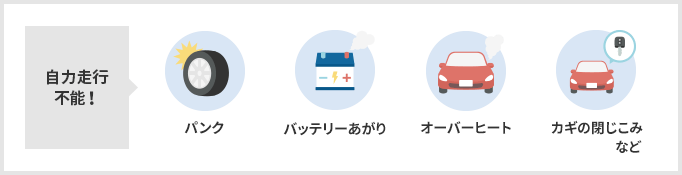 自力走行不能！ パンク・バッテリーあがり・オーバーヒート・鍵の閉じこみ など