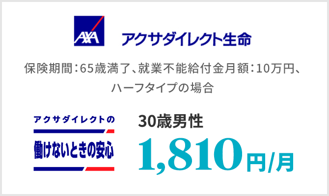自動車保険ならアクサダイレクト ネット申込で最大22 000割引