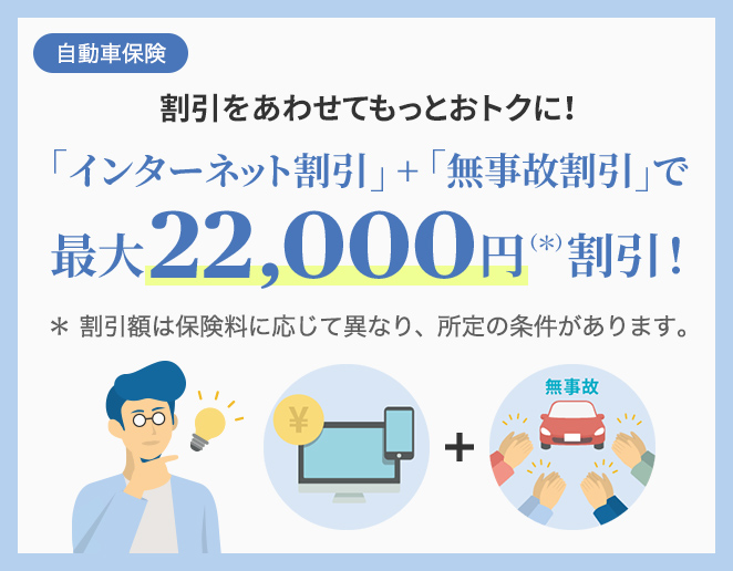 自動車保険 割引をあわせてもっとおトクに！ 「インターネット割引」+「無事故割引」で最大22,000円（＊）割引！ ＊割引額は保険料に応じて異なり、所定の条件があります。