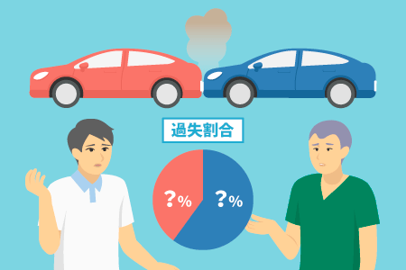 追突事故の過失割合は？