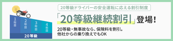 バイク保険 任意保険 のアクサダイレクト ネット割最大10 000円 公式
