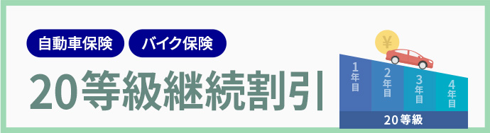 自動車保険 バイク保険 20等級継続割引