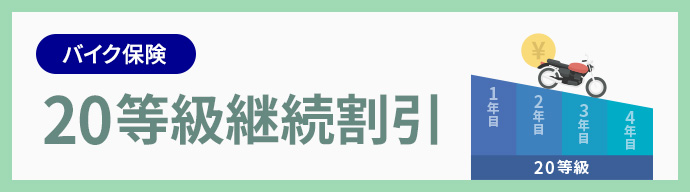 バイク保険 20等級継続割引