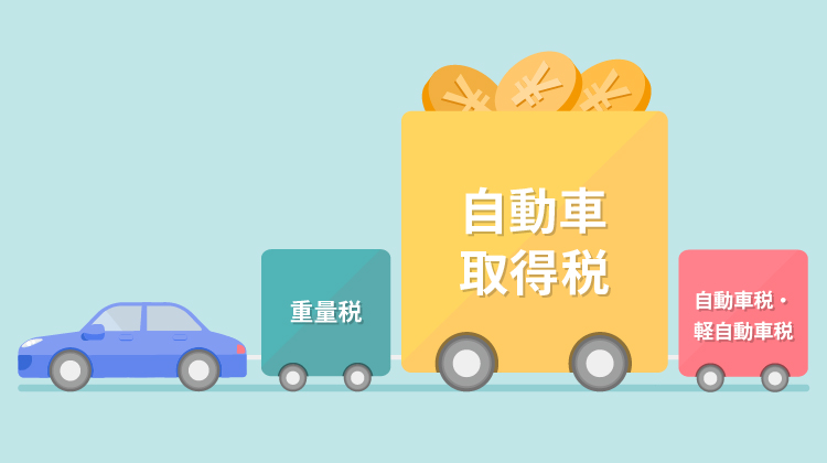 �����Ԏ擾��