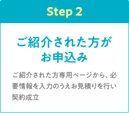 Step2 ご紹介された方がお申込み ご紹介された方専用ページから、必要情報を入力のうえお見積りを行い契約成立