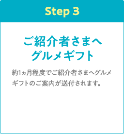 Step3 ご紹介者さまへグルメギフト 約1ヵ月程度でご紹介者さまへグルメギフトのご案内が送付されます。