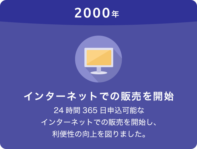 2000年 インターネットでの販売を開始