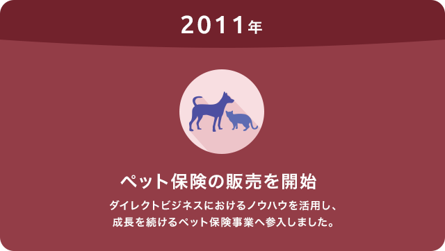 2011年 ペット保険の販売を開始