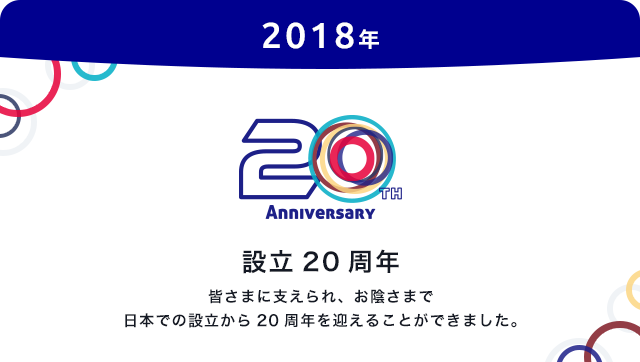 2018年 設立20周年