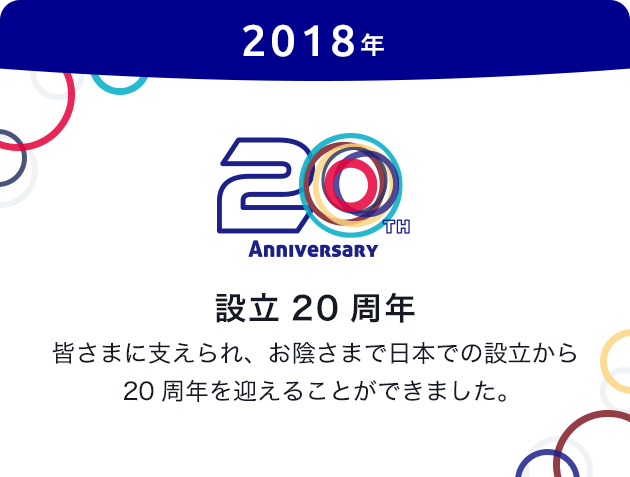 2018年 設立20周年