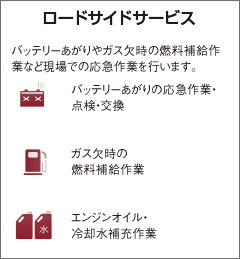 ロードサイドサービス　バッテリーあがりやガス欠時の燃料補給作業など現場での応急作業を行います。　バッテリーあがりの応急作業・点検・交換　ガス欠時の燃料補給作業　エンジンオイル・冷却水補充作業