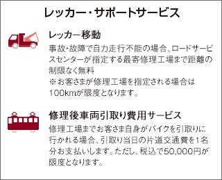 レッカー・サポートサービス　レッカー移動 事故・故障で自力走行不能の場合、ロードサービスセンターが指定する最寄修理工場まで距離の制限なく無料 ※お客さまが修理工場を指定される場合は100kmが限度となります。　修理後車両引取り費用サービス　修理工場までお客さま自身がバイクを引取りに行かれる場合、引取り当日の片道交通費を1名分お支払いします。 ただし、税込で50,000円が限度となります。