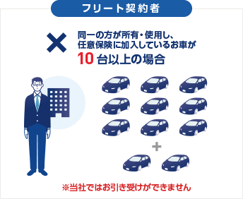 フリート契約 ×同一の所有者がお持ちのお車が10台以上の場合 ※当社ではお引き受けができません