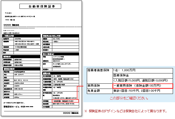 保険証券サンプル 車両保険 自動車保険のアクサダイレクト