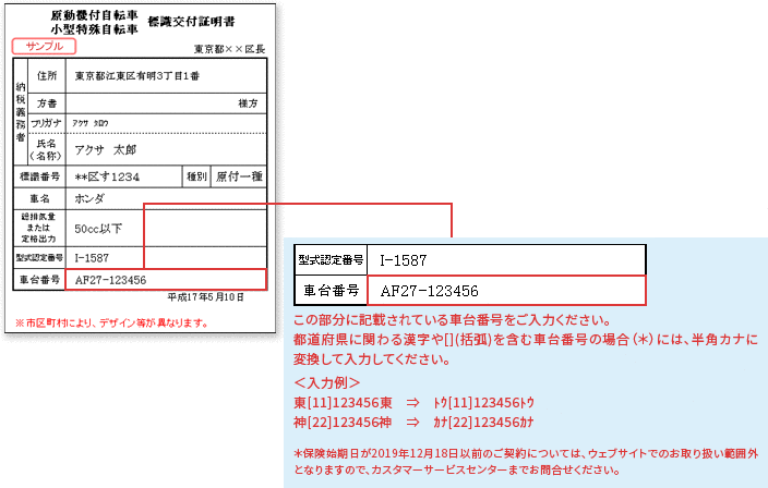 書 証明 標識 交付