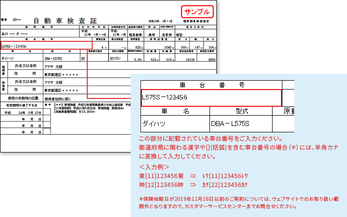 軽自動車の車検証サンプル 車台番号 自動車保険のアクサダイレクト