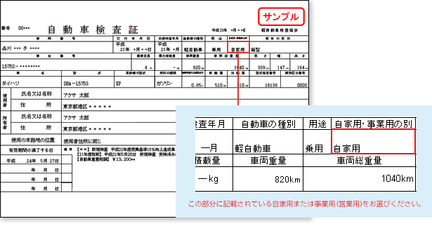 軽自動車の車検証サンプル 用途 自家用 事業用の別 自動車保険のアクサダイレクト