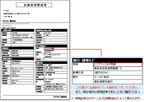 保険 等級 自動車 自動車保険『等級』の全てわかる【割引率･引継ぎ･上がる＆下がる】