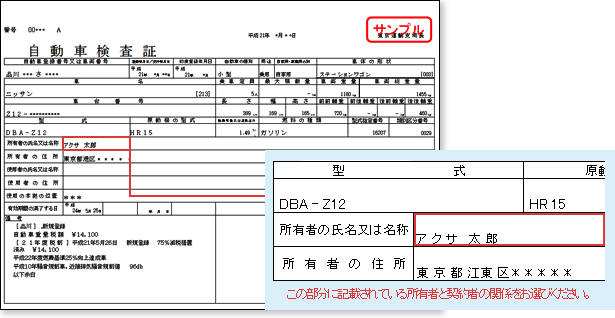 車検証サンプル 所有者名 自動車保険のアクサダイレクト