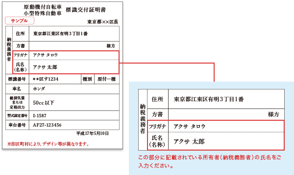 交付 書 標識 と は 証明