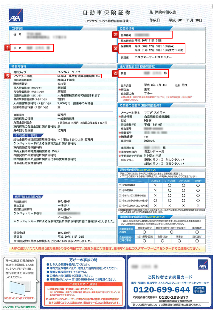 保険証券 自動車保険のアクサダイレクト