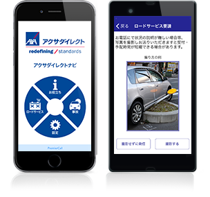 アクサダイレクトナビ