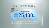 ホンダ フィット 年間保険料 25,100円