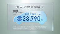 ホンダ フィット 年間保険料 28,790円