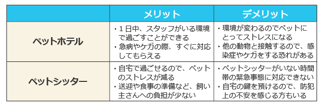 東京・関西を中心に展開する全国チェーン店