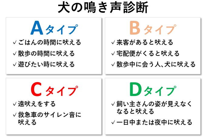 ドッグトレーナー監修 タイプ別でみる愛犬の 吠え のしつけ方 アクサダイレクト