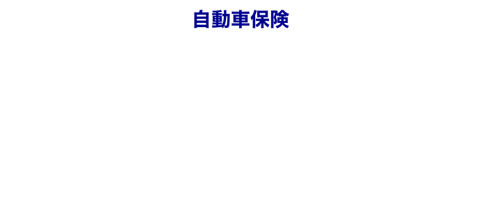 自動車保険 「無事故割引」＋「インターネット割引」あわせて最大22,000円割引!