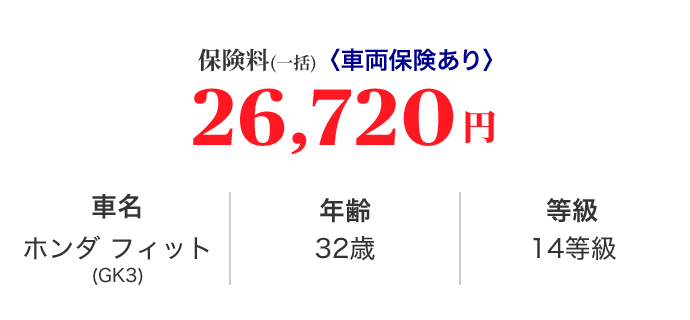 �ی����i�ꊇ�j ���ԗ��ی����聄 26,720�~ �Ԗ� �z���_ �t�B�b�g(GK3) �N�� 32�� ���� 14����