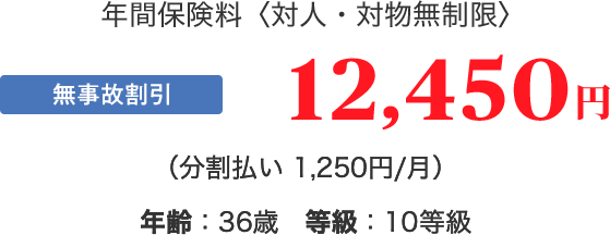 NԕیqΐlEΕr NF36 F10 ̊ 12,450~i 1,250~/j