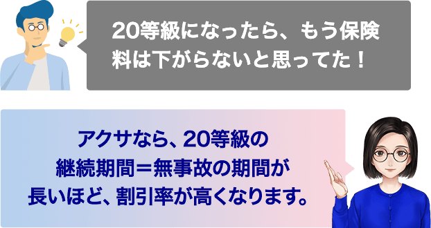 20ɂȂAی͉ȂƎvĂI ANTȂA20̌pԁ̂̊ԂقǁAȂ܂B