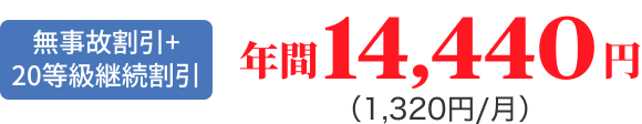 ̊+20p N14,440~i1,320~/j