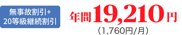 ̊+20p N19,210~i1,760~/j