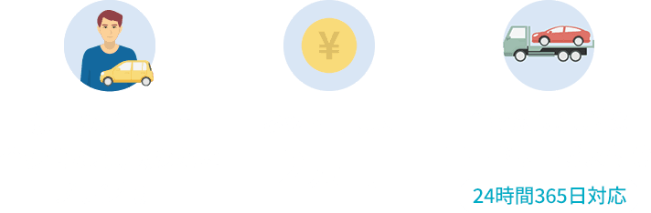 ���Ԃ̂����p�ɍ��킹���A���ʂ̂Ȃ��v�����݌v �l�b�g���ő�2���~ �S�_��ɖ����̃��[�h�T�[�r�X�t�� 24����365���Ή�