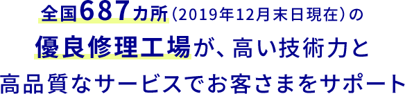 �S��687�����i2019�N12���������݁j�̗D�ǏC���H�ꂪ�A�����Z�p�͂ƍ��i���ȃT�[�r�X�ł��q���܂��T�|�[�g