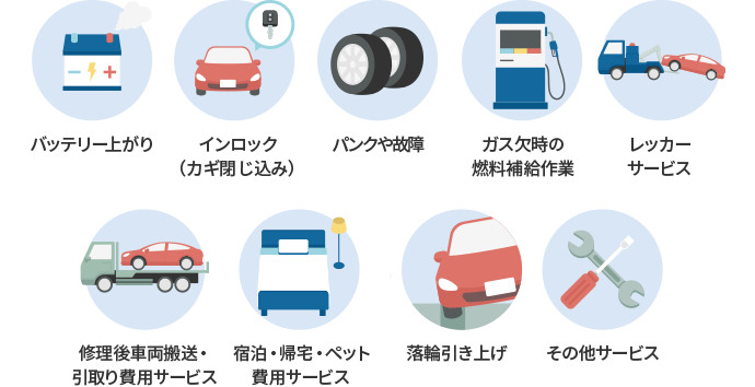 �o�b�e���[�オ�� �C�����b�N�i�J�M�����݁j �p���N��̏� �K�X�����̔R���⋋��� ���b�J�[�T�[�r�X �C����ԗ������E������p�T�[�r�X �h���E�A��E�y�b�g��p�T�[�r�X ���ֈ����グ ���̑��T�[�r�X