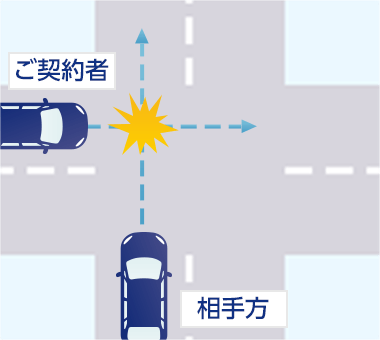 交差点内での事故