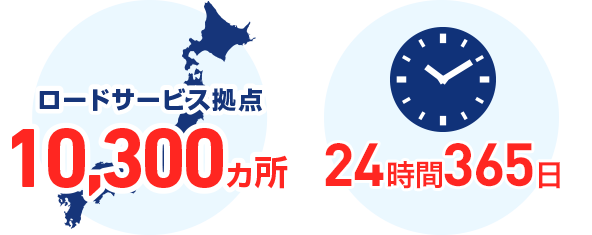 AXA�v���~�A�����[�h�T�[�r�X���_10,300�����@24����365��