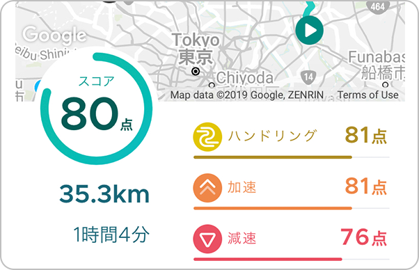 安全運転でドライブ